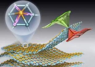 智能汽车发展迎来顶层设计，安全警钟与创新材料并举